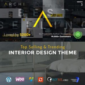 Tema WordPress Archi – Design de Interiores